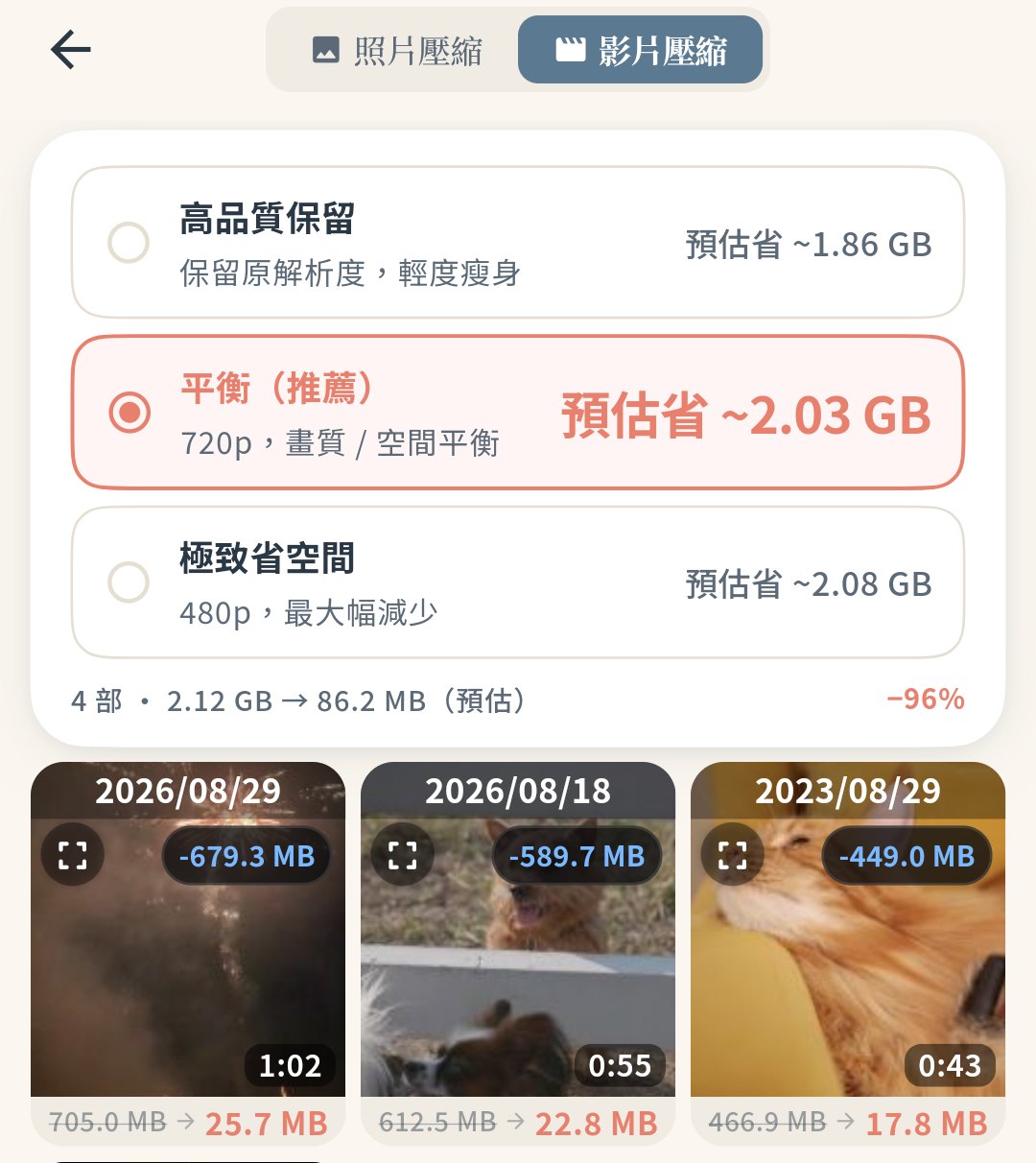 影片壓縮：三檔品質、預估省 2.03 GB、每部影片標出可省多少