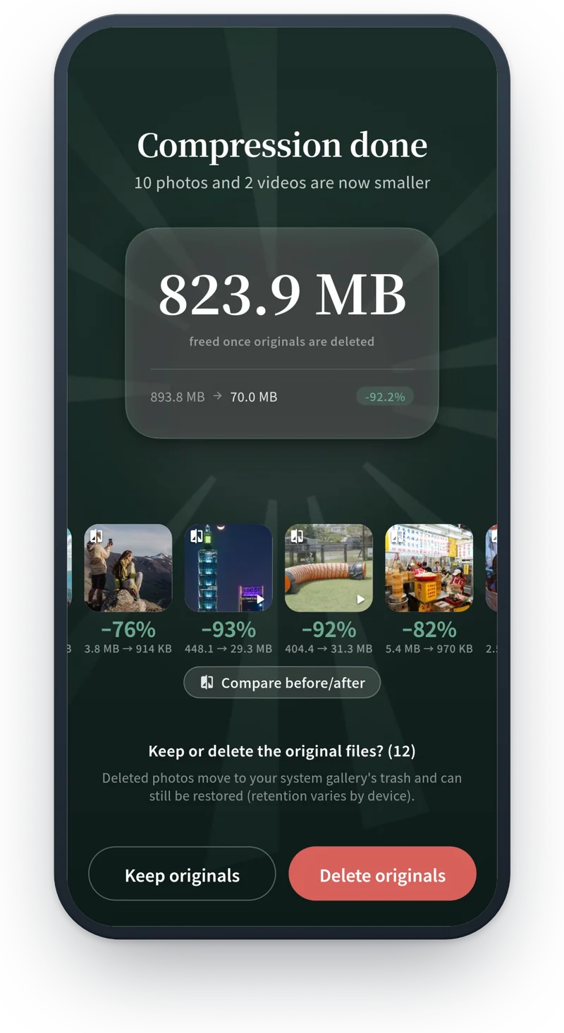 Compression done: 10 photos and 2 videos, 823.9 MB saved