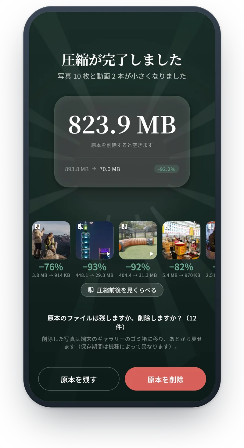 圧縮完了：写真 10 枚と動画 2 本で 823.9 MB を節約