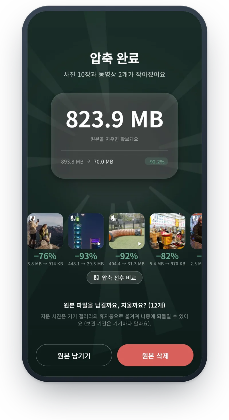 압축 완료: 사진 10장과 동영상 2개로 823.9 MB 확보