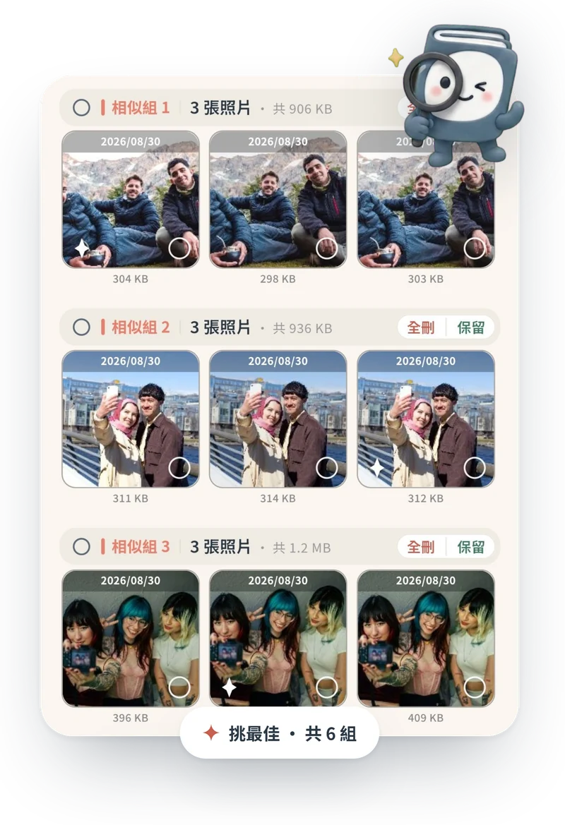 相似照片：連拍與重拍排成一組，標好日期與大小